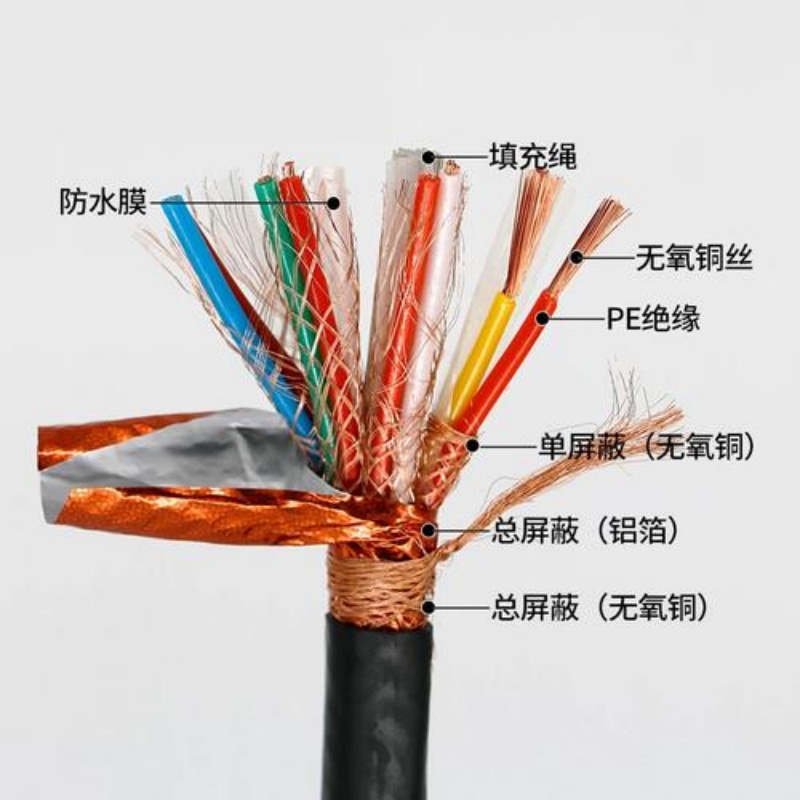 1758856803471327.jpg 仪表线屏蔽信号电缆.jpg